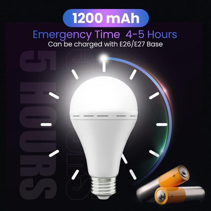 🏆Limited Edition🔥3,155 sold in last 24 hours🔥Rechargeable Emergency Light Bulbs