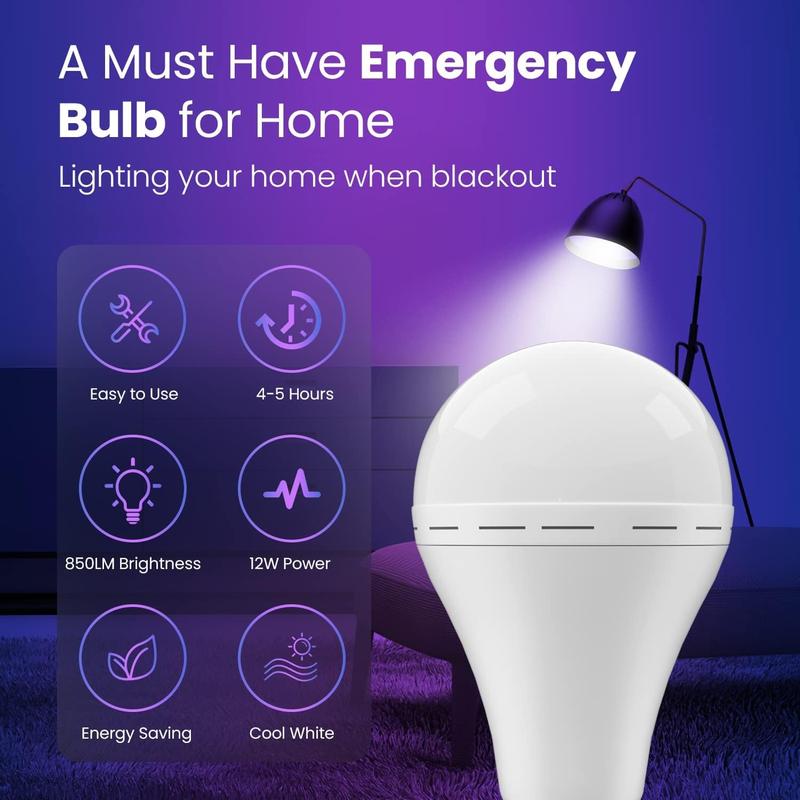🏆Limited Edition🔥3,155 sold in last 24 hours🔥Rechargeable Emergency Light Bulbs