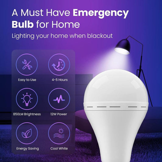 🏆Limited Edition🔥3,155 sold in last 24 hours🔥Rechargeable Emergency Light Bulbs
