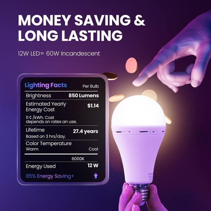 🏆Limited Edition🔥3,155 sold in last 24 hours🔥Rechargeable Emergency Light Bulbs