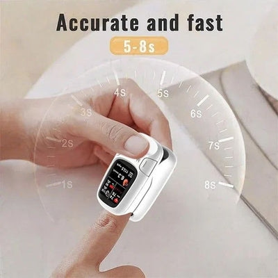 🎁- Aurora Tech™ Develops Newly Launched Non-Invasive Smart Glucose Meter 🔥made in the USA🔥